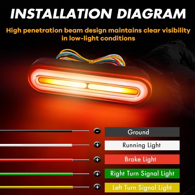 Alopee 5" Universal Led Motorcycle Tail Lights 12V-80V Compact Dual Color Rear Brake and Turn Signals IP67 Waterproof for Dirt Bike ATV Tail Light Scooter Bike Truck Trailer and Golf Cart (1 Pack) - Image 3